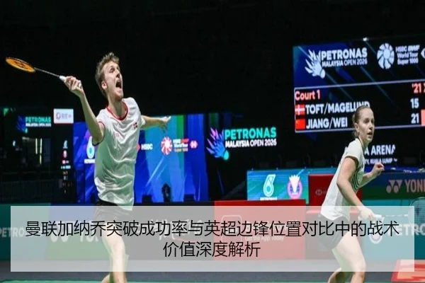 曼联加纳乔突破成功率与英超边锋位置对比中的战术价值深度解析